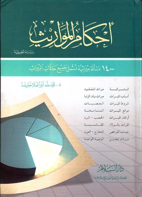 Ahkamul Mevaris | أحكام المواريث